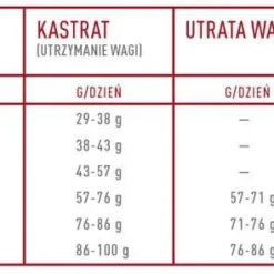 ACANA Indoor Entree Chat 4,5kg 9 ACANA Indoor Entree Chat 4,5kg -Promos Patou Noir Magasin fre pl ACANA Indoor Entree Chat 4 5kg 28395 4