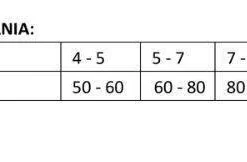 Brit Care Grain-Free Large Cats Power & Vitality Avec Canard Et Poulet 2kg 5 Brit Care Grain-Free Large Cats Power & Vitality Avec Canard Et Poulet 2kg -Promos Patou Noir Magasin fre pl Brit Care Grain Free Large Cats Power Vitality avec canard et poulet 2kg 13205 2