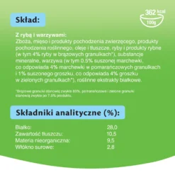 KITEKAT - Nourriture Sèche Pour Chats Avec Poisson Et Aux Légumes 12kg -Promos Patou Noir Magasin fre pl KITEKAT nourriture seche pour chats avec poisson et aux legumes 12kg 11449 3