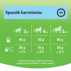 KITEKAT - Nourriture Sèche Pour Chats Avec Poisson Et Aux Légumes 12kg +Surprise Gratuit Pour Chat -Promos Patou Noir Magasin fre pl KITEKAT nourriture seche pour chats avec poisson et aux legumes 12kg Surprise gratuit pour chat 27800 2