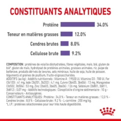 ROYAL CANIN Appetite Control Care 400g X2 -Promos Patou Noir Magasin fre pl ROYAL CANIN Appetite Control Care 400g x2 30741 6