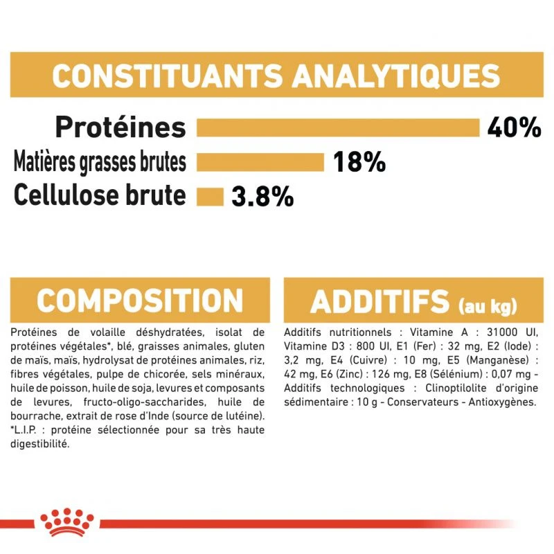 ROYAL CANIN Bengal Adult 2kg 8 ROYAL CANIN Bengal Adult 2kg – Image 6
