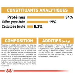 ROYAL CANIN British Shorthair Adult 4kg -Promos Patou Noir Magasin fre pl ROYAL CANIN British Shorthair Adult 4kg 15954 7