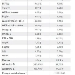 ROYAL CANIN Cat Renal 12x85g -Promos Patou Noir Magasin fre pl ROYAL CANIN Cat Renal 12x85g 12956 3