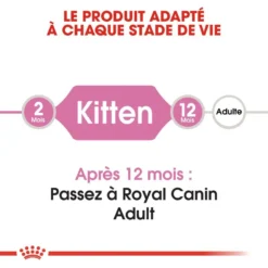 ROYAL CANIN Kitten 4kg -Promos Patou Noir Magasin fre pl ROYAL CANIN Kitten 4kg 16044 8