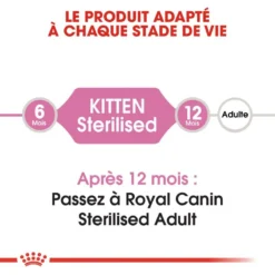 ROYAL CANIN Kitten Sterilised 3,5kg -Promos Patou Noir Magasin fre pl ROYAL CANIN Kitten Sterilised 3 5kg 16150 3