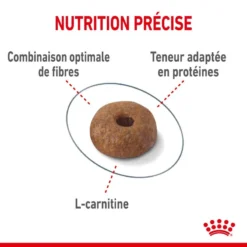 ROYAL CANIN Light Weight Care 8kg -Promos Patou Noir Magasin fre pl ROYAL CANIN Light Weight Care 8kg 13611 4