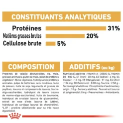 ROYAL CANIN Maine Coon Adult 10kg -Promos Patou Noir Magasin fre pl ROYAL CANIN Maine Coon Adult 10kg 16068 5