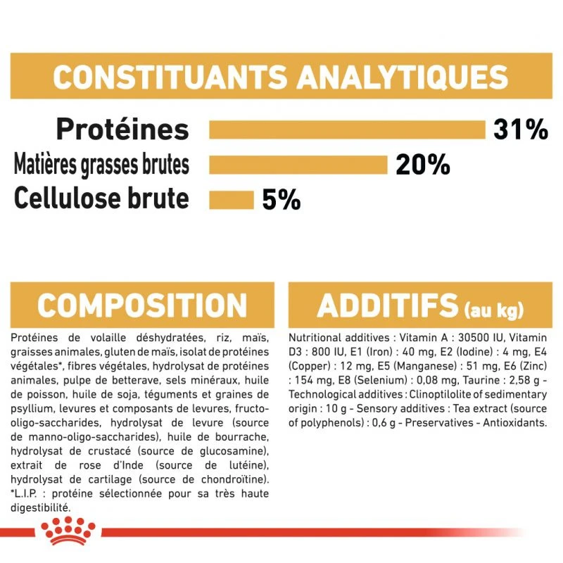 ROYAL CANIN Maine Coon Adult 4kg 7 ROYAL CANIN Maine Coon Adult 4kg – Image 5