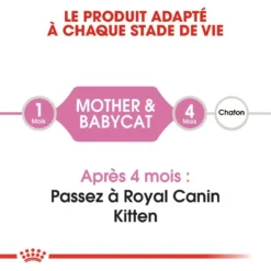 ROYAL CANIN Mother & Baby Cat 400g X2 -Promos Patou Noir Magasin fre pl ROYAL CANIN Mother Baby Cat 400g x2 30747 7