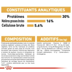 ROYAL CANIN Norwegian Forest Cat Adult 2kg -Promos Patou Noir Magasin fre pl ROYAL CANIN Norwegian Forest Cat Adult 2kg 16943 4