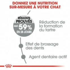 ROYAL CANIN Oral Care 1,5kg -Promos Patou Noir Magasin fre pl ROYAL CANIN Oral Care 1 5kg 17053 3