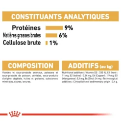 ROYAL CANIN Persian 12x85g 13 ROYAL CANIN Persian 12x85g -Promos Patou Noir Magasin fre pl ROYAL CANIN Persian 12x85g 9333 7