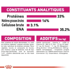ROYAL CANIN Savour Exigent 2kg -Promos Patou Noir Magasin fre pl ROYAL CANIN Savour Exigent 2kg 15989 7