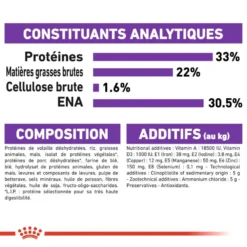 ROYAL CANIN Sensible 33 4kg X2 -Promos Patou Noir Magasin fre pl ROYAL CANIN Sensible 33 4kg x2 30775 6