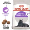 ROYAL CANINSterilised +7 1,5kg -Promos Patou Noir Magasin fre pl ROYAL CANIN Sterilised 7 1 5kg 9514 1