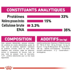 Royal Canin Aroma Exigent 2kg -Promos Patou Noir Magasin fre pl Royal Canin Aroma Exigent 2kg 15984 7