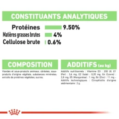 Royal Canin Digest Sensitive 12x85g -Promos Patou Noir Magasin fre pl Royal Canin Digest Sensitive 12x85g 9102 4