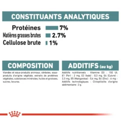 Royal Canin Hairball Care 12x85g -Promos Patou Noir Magasin fre pl Royal Canin Hairball Care 12x85g 9092 4