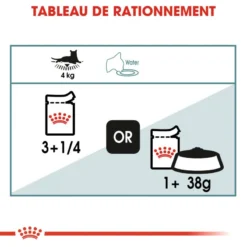 Royal Canin Hairball Care 12x85g -Promos Patou Noir Magasin fre pl Royal Canin Hairball Care 12x85g 9092 6