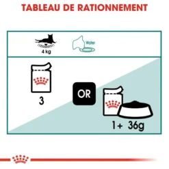 Royal Canin Instinctive +7 12x85g -Promos Patou Noir Magasin fre pl Royal Canin Instinctive 7 12x85g 9101 4