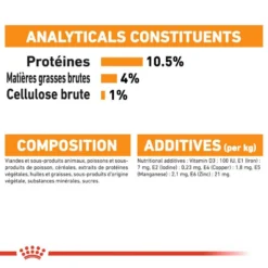 Royal Canin Intense Beauty 12x85g -Promos Patou Noir Magasin fre pl Royal Canin Intense Beauty 12x85g 9094 6