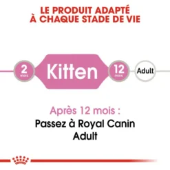 Royal Canin Kitten Instinctive En Sauce 12x85g -Promos Patou Noir Magasin fre pl Royal Canin Kitten Instinctive en sauce 12x85g 9172 5