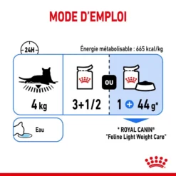 Royal Canin Light Weight Care 12x85g -Promos Patou Noir Magasin fre pl Royal Canin Light Weight Care 12x85g 9096 6