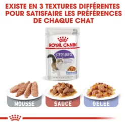 Royal Canin Sterilised 12x85g -Promos Patou Noir Magasin fre pl Royal Canin Sterilised 12x85g 9104 4